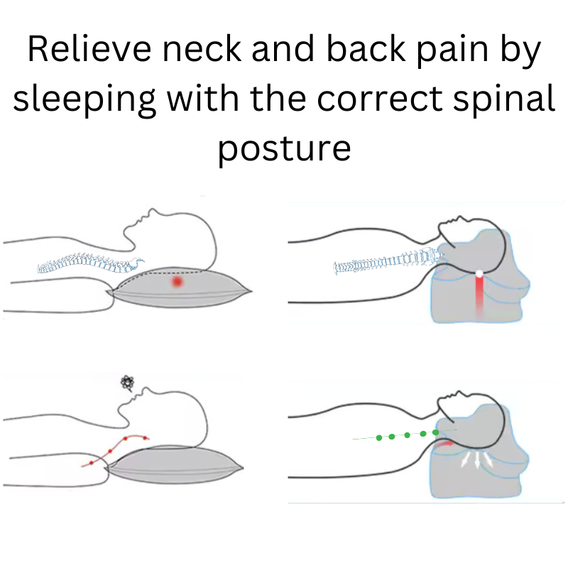 Reduce neck pain sleeping fashion